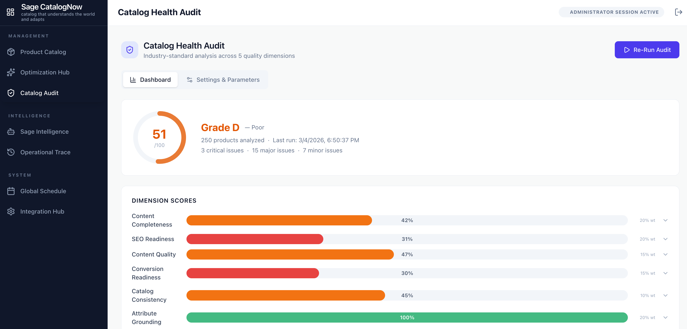 Catalog Health Audit